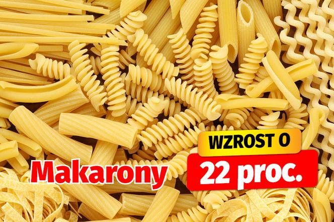 Drożyzna w Polsce. Kwiecień 2023.