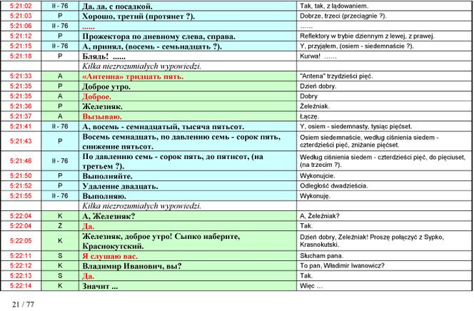 Stenogramy rozmów z wieżą