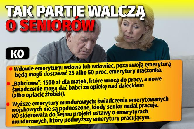 Tak partie walczą o seniorów