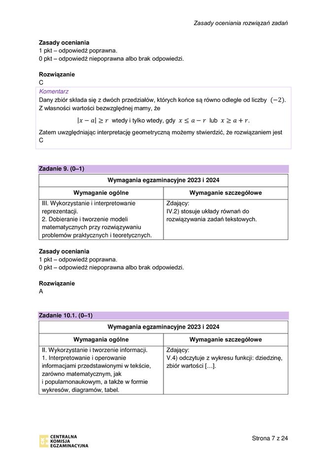 Matura próbna 2023: Matematyka. Oficjalne odpowiedzi CKE