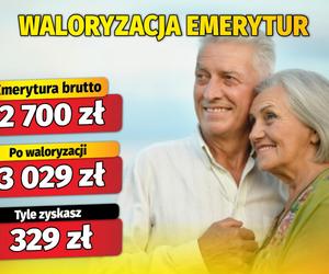  Waloryzacja emerytur