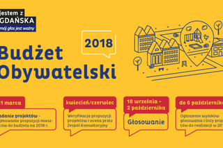 Zostało już kilka dni na zgłaszanie swoich propozycji projektów do Budżetu Obywatelskiego! [AUDIO]