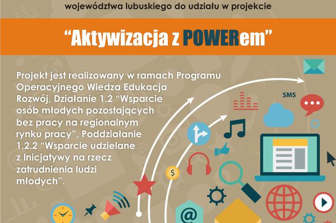 Aktywizacja z powerem!