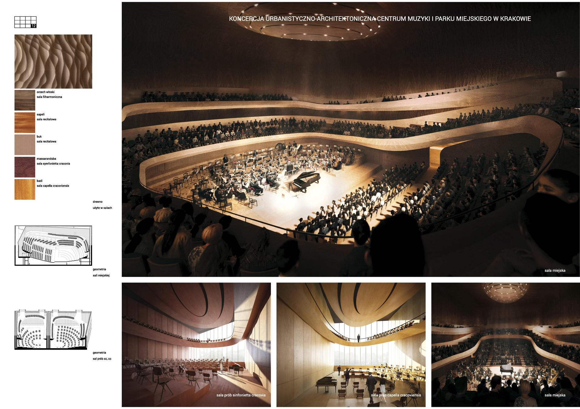 Centrum Muzyki w Krakowie – kolejny obiekt nowej dzielnicy muzycznej w stolicy Małopolski