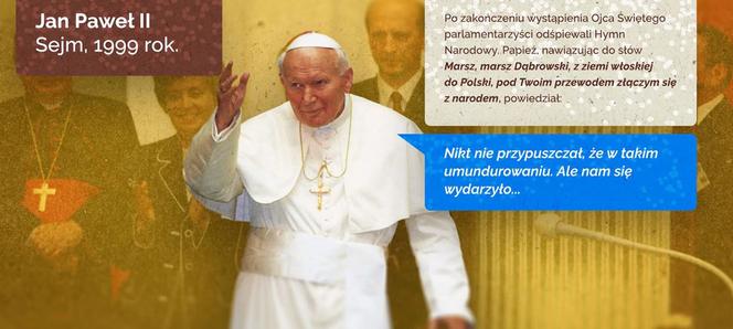 Pół miliona na grę o Janie Pawle II