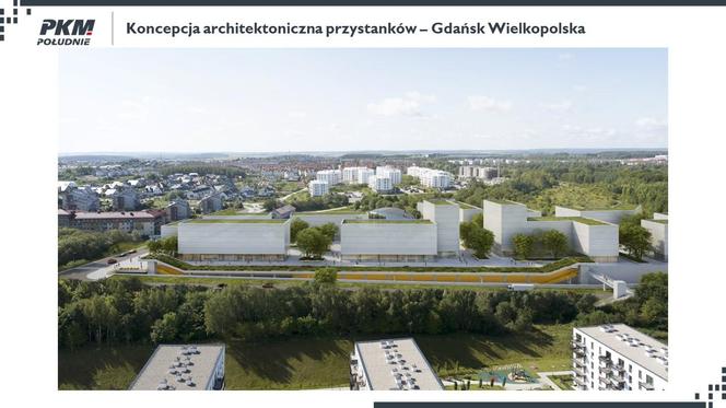 PKM Południe – wizualizacja