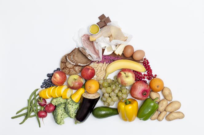 Piramida zdrowego żywienia 