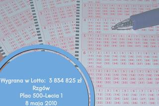 20 Szczęśliwe kolektury Lotto w Łodzi. Gdzie grać w Lotto, żeby wygrać miliony? 
