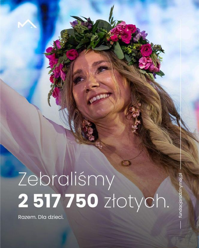 2,5 miliona w 48 godzin! Rekordowa pomoc dla dzieci z terenów zalanych