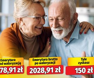 Waloryzacja Nawrockiego! Tyle dostaną najbiedniejsi emeryci