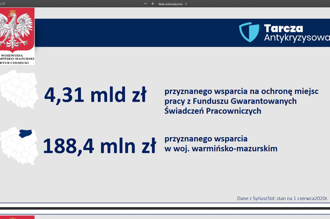 Tracza Antykryzysowa w woj. warmińsko-mazurskim