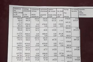 Ujawniamy autentyczną listę płac w szkole