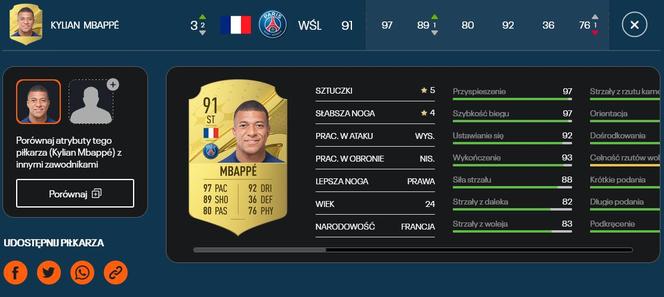 Kylian Mbappe