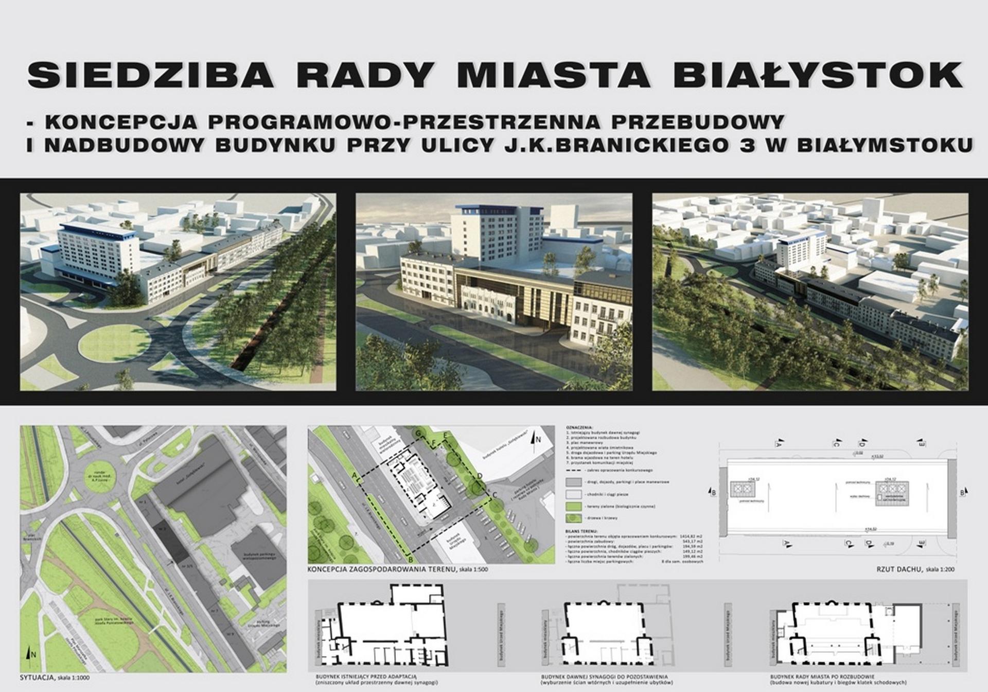Bożnica, Białystok, Pracownia Projektowa Kaczyński i spółka