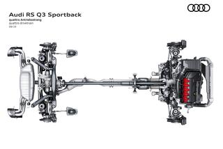 Audi RS Q3 Sportback (2020)