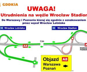 Duże utrudnienia na Autostradowej Obwodnicy Wrocławia. Zamknięty zostanie wjazd na węzeł Wrocław Stadion