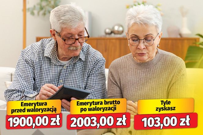  Pełzająca obniżka waloryzacji emerytur! 