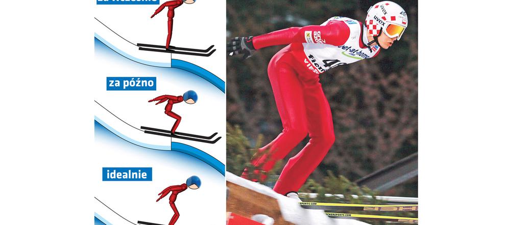 Kamli Stoch, wyjście z progu