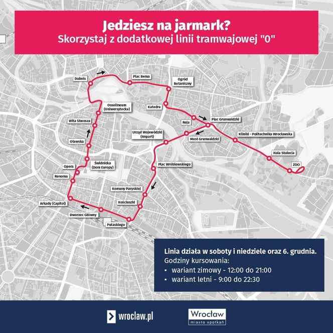 Jarmark we Wrocławiu 