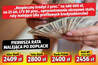 Bezpieczny kredyt 2 proc.
