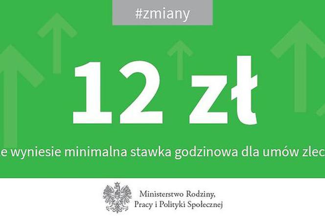 PŁACA MINIMALNA 12 ZŁ ZA GODZINĘ: od kiedy, kogo obejmie, jakie umowy? [poradnik]