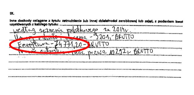 Szok! Krzywonos ma 6200 zł emerytury