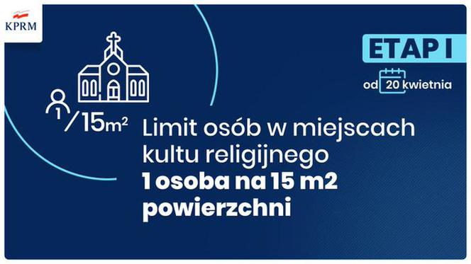 Kiedy koniec pandemii w Polsce? Do kiedy potrwa kwarantanna? [ETAPY, DATY]