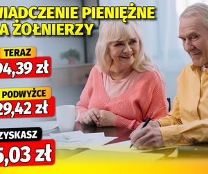 Dodatki emeryckie waloryzacja 11,9 proc.