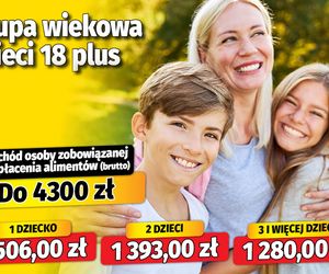 Nowe tablice alimentacyjne