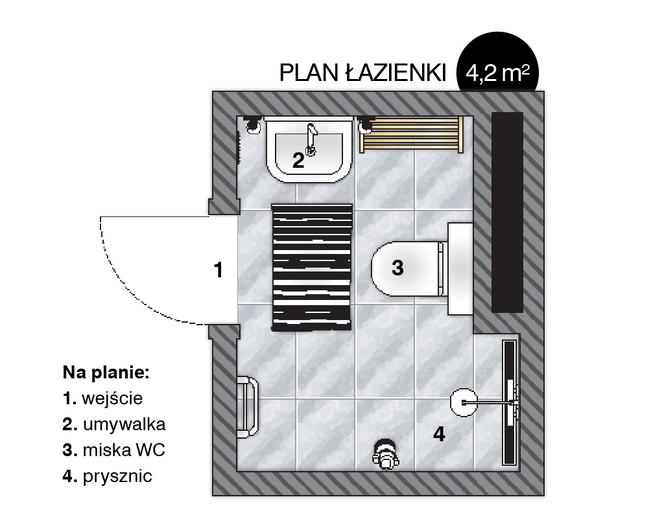 Plan łazienki