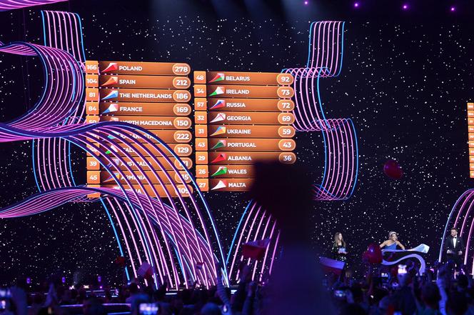 Eurowizja Junior 2021
