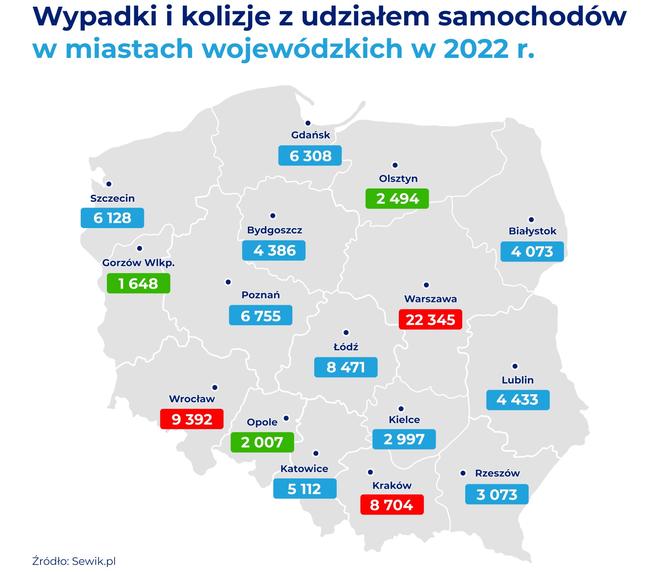 W których miastach w Polsce najczęściej dochodzi do wypadków i kolizji?