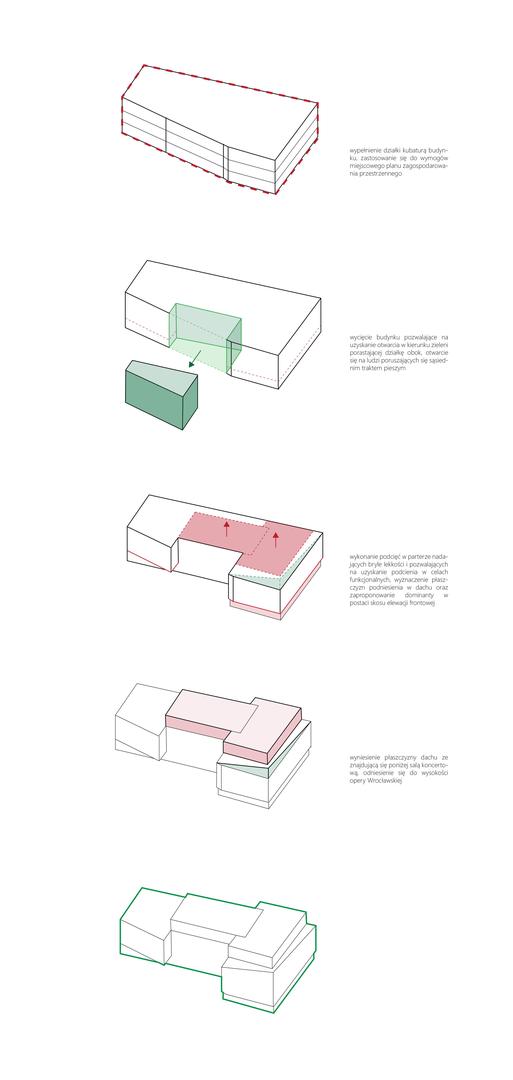 Przestrzeń Dźwięku: muzeum poświęcony dźwiękowi zaprojektowany przez studentek Politechniki Wrocławskiej