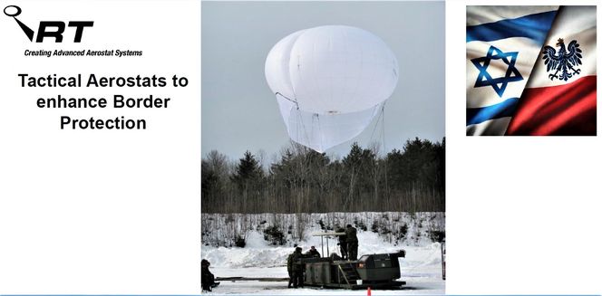 Aerostat RT wraz z platformą bazową