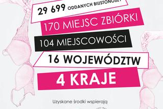  W województwie świętokrzyskim zebrano  prawie 1000 biustonoszy w reCYClingu!!!! 