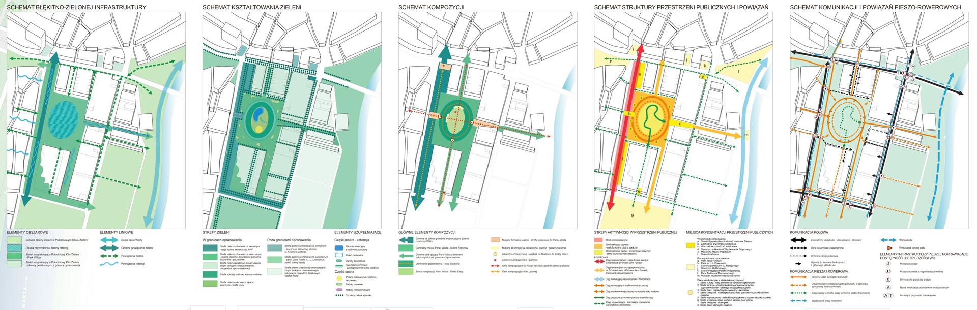  Koncepcjęa urbanistyczną dla stadionu Szyca w Poznaniu