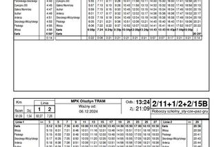 Świąteczny tramwaj wyjechał na ulice Olsztyna. Sprawdź, gdzie go spotkasz [ZDJĘCIA]