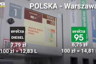 Ceny na stacji paliw Orlen w Warszawie