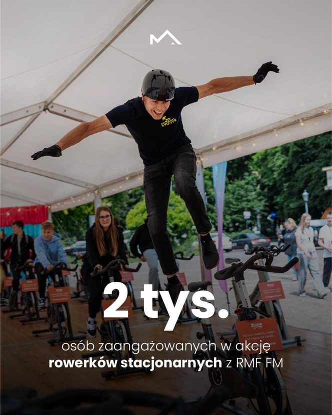 2,5 miliona w 48 godzin! Rekordowa pomoc dla dzieci z terenów zalanych