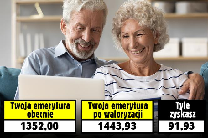 WALORYZACJA