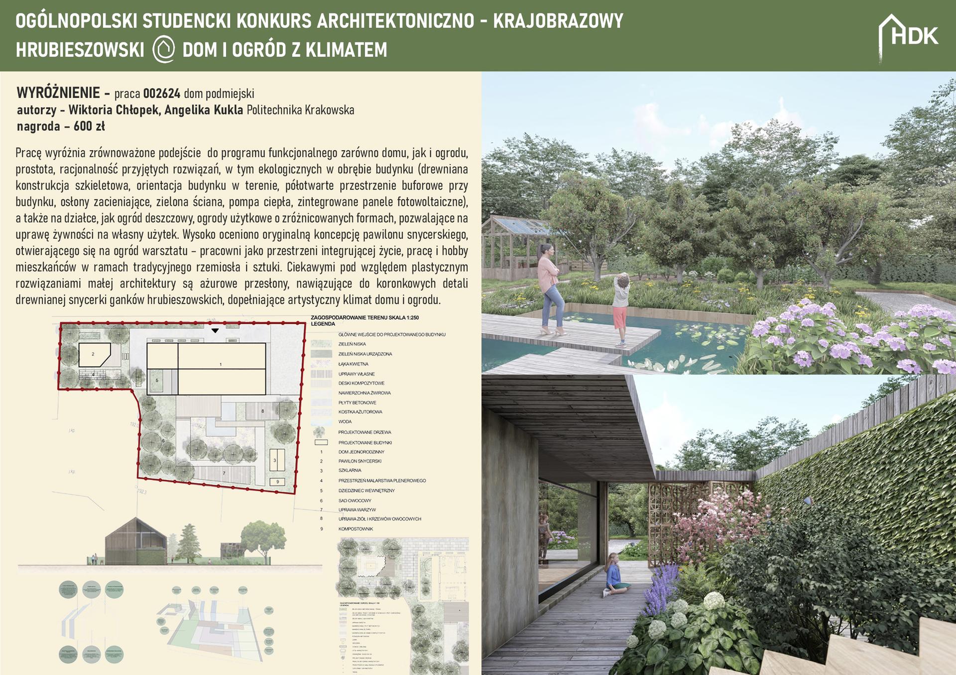 Hrubieszowski dom i ogród z klimatem.