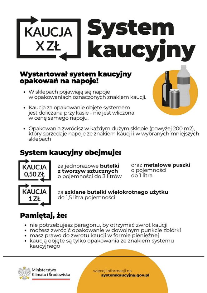 Pojechaliśmy na wieś i zapytaliśmy o system kaucyjny. Oto, co usłyszeliśmy