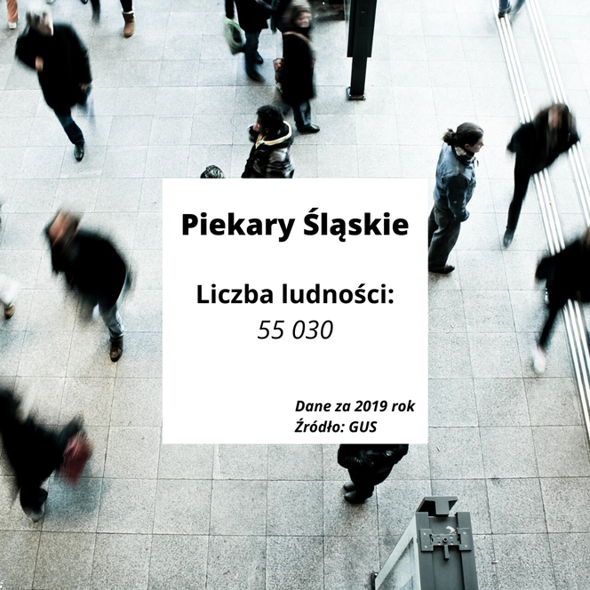 Wstrząsające statystyki GUS! Te miasta w Śląskiem się wyludniają. Tracimy mieszkańców