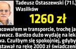 Cała prawda o polskich emerytach!