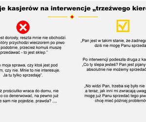 Sprzedają alkohol pijanym kierowcom. Niepokojące wyniki raportu zleconego przez Żory