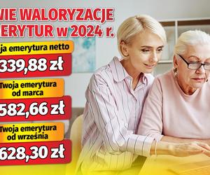 Dwie waloryzacje emerytur w 2024 r.