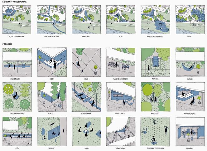 Miejska akupunktura nad rzeką