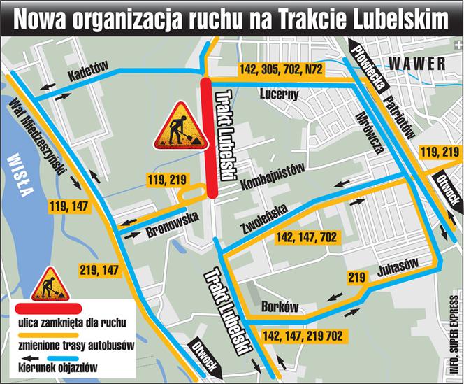 Trakt Lubelski zakorkuje Wawer