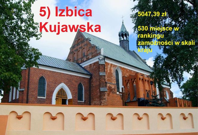 Magazyn „Wspólnota” opublikował najnowszy ranking zamożności samorządów za 2024 rok