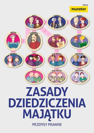 Zasady dziedziczenia majątku